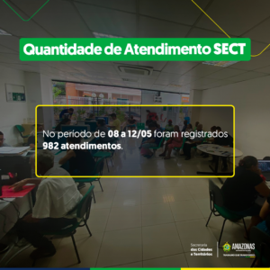 Atendimentos de 08 à 12/05