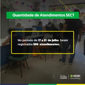 Atendimentos realizados de 17 a 21/07