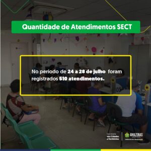 Atendimentos realizados de 24 a 28/07