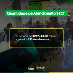 Atendimentos realizados de 31/07 a 04/08